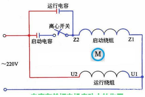「黑金剛電容」電容是怎么放大電壓的？